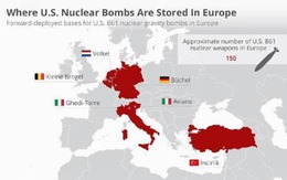 Mỹ giận dữ khi cơ sở hạt nhân tại châu Âu tiếp tục bị lộ thông tin