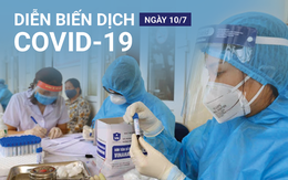 Khởi tố vụ án làm lây dịch liên quan nữ nhân viên từ TP.HCM về quê mắc COVID-19 vẫn đi chợ, ăn sáng; Thêm 2 BN COVID-19 tử vong