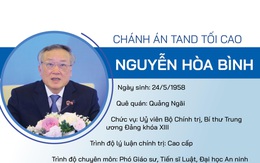 [Infographic] Lần đầu tiên Chánh án TAND Tối cao là Uỷ viên Bộ Chính trị