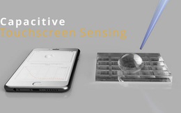 Nghiên cứu tiết lộ màn hình smartphone có thể phát hiện được độc tố trong nước