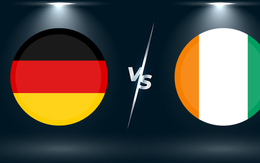 Nhận định, soi kèo, dự đoán U23 Đức vs U23 Bờ Biển Ngà (vòng bảng Olympic Tokyo 2020)