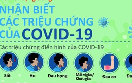 INFOGRAPHIC: 5 bước theo dõi F0 tại nhà