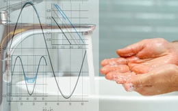 Làm sáng tỏ về mặt vật lý tác dụng của '20 giây rửa tay'