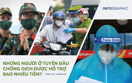 Mức hỗ trợ mới nhất với những người ở tuyến đầu chống dịch Covid-19 tại TP.HCM