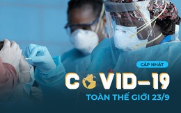 TQ phát hiện 1 loại quả dương tính Covid-19; Chủ tịch nước phát biểu tại Hội nghị thượng đỉnh về Covid-19