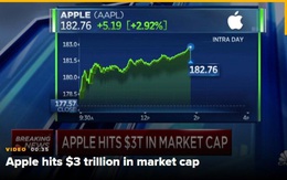 Apple có giá trị vốn hóa đạt mốc 3 nghìn tỷ USD, vậy lương của Tim Cook sẽ khủng tới mức nào?