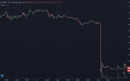 Nhóm phát triển dự án game NFT Việt bị tố dùng chiêu trò chiếm đoạt 1,4 triệu USD rồi bỏ trốn, nhiều nhà đầu tư còn 'săn lùng' ra cả địa chỉ thật