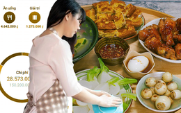 Thu nhập 100 triệu/tháng, mẹ 3 con ở Hải Phòng chia sẻ bảng chi tiêu hợp lý