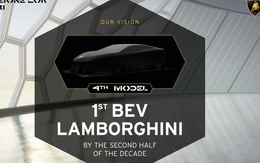 Lamborghini hé lộ siêu xe điện đầu tiên: 4 ghế, 2 cửa và gầm cao
