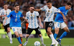 Tuyển Argentina, Messi và giấc mơ World Cup
