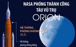 NASA phóng thành công tàu vũ trụ Orion
