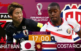 World Cup 2022: Tương quan trước trận Nhật Bản - Costa Rica, 17 giờ 27/11