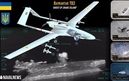 Bayraktar TB2 im tiếng, UAV Nga ‘làm mưa làm gió’