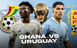 Nhận định Ghana vs Uruguay, 22h ngày 02/12: Đá bay Suarez