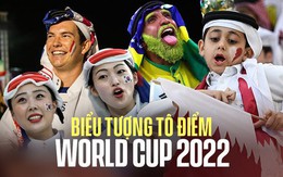 Chiếc mũ biểu tượng tô điểm khán đài mùa World Cup: Mang ý nghĩa đặc biệt, giúp phá vỡ định kiến bấy lâu về đất nước Trung Đông