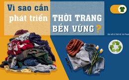 Vì sao cần phát triển thời trang bền vững?