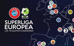 Các đại gia lên kế hoạch tổ chức Super League ở Mỹ