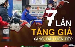 Chi tiết 7 lần tăng liên tiếp đưa giá xăng tiệm cận mốc 30.000 đồng/lít