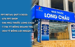 Chuỗi nhà thuốc Long Châu mỗi ngày kiếm 24 tỷ đồng