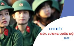 Cập nhật bảng lương quân đội 2022 mới nhất