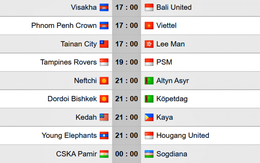 Lịch thi đấu bóng đá hôm nay 27/6: Viettel FC đối đầu đội bóng Campuchia