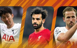 Top 5 cầu thủ bỏ lỡ nhiều cơ hội nhất Premier League 2021/22