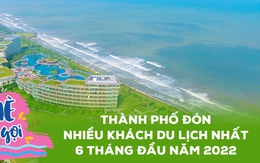 Thành phố có diện tích nhỏ nhất Việt Nam, nhưng đón nhiều khách du lịch nhất 6 tháng đầu năm 2022: Vượt cả Hạ Long lẫn Nha Trang nhờ ngon - bổ - rẻ!