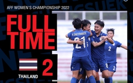 Thái Lan khiến Australia đối mặt nguy cơ bị loại từ vòng bảng AFF Cup nữ 2022