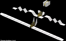 Bước tiến mới: Các nhà khoa học đã thiết kế được một tàu lượn có thể bay như “chim hải âu” trên Sao Hỏa!