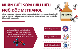 [Infographic] Dấu hiệu nhận biết sớm ngộ độc methanol