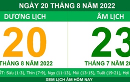 Lịch âm hôm nay thứ Bảy ngày 20/8