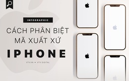 [INFOGRAPHIC] Cách phân biệt mã xuất xứ iPhone