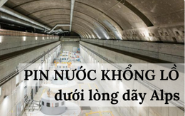 “Pin nước” khổng lồ xây 14 năm dưới lòng đất hứa hẹn thay đổi cuộc đua năng lượng tái tạo châu Âu