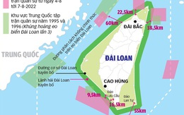 Vì sao Trung Quốc chọn 6 khu vực quanh Đài Loan để tập trận?