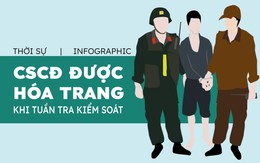 [Infographic] Cảnh sát cơ động được hoá trang đi tuần khi nào?