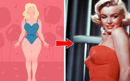 Khái niệm “thân hình hoàn hảo” của phụ nữ thay đổi thế nào trong 100 năm qua