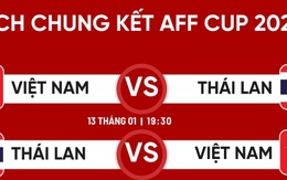 Lịch thi đấu chung kết AFF Cup 2022: ĐT Việt Nam đại chiến ĐT Thái Lan