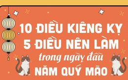 10 điều kiêng kỵ, 5 điều nên làm ngày đầu tiên của năm Quý Mão để tránh thất thoát tài lộc, may mắn gõ cửa, sự nghiệp thăng hoa suốt cả năm