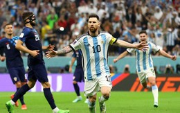 Messi sẽ dự Copa America với thể thức mới lạ