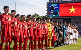Lịch thi đấu bóng đá hôm nay 15/10: U18 Việt Nam so tài U18 Hàn Quốc