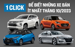 9/10 xe bán ít nhất Việt Nam tháng 10 là xe Nhật, có mẫu ra mắt đời mới ngay tháng này