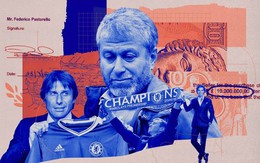 Chelsea đối mặt án trừ điểm nếu vi phạm các quy tắc FFP