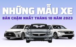 Top 10 mẫu xe bán chậm nhất tháng 10: Vẫn là những "gương mặt" quen thuộc