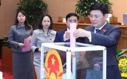 Giám đốc Sở Văn hóa - Thể thao Hà Nội có số phiếu tín nhiệm cao thấp nhất