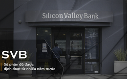 Tự nhảy vào ‘cái bẫy’ do chính mình giăng ra: Số phận SVB đã được định đoạt từ nhiều năm trước?