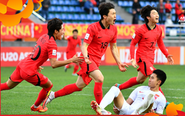 Năm đại diện châu Á dự U20 World Cup 2023