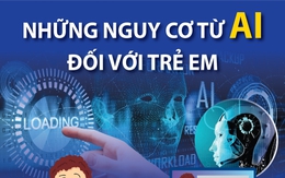 Những nguy cơ từ AI đối với trẻ em