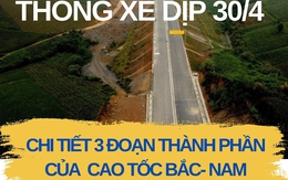 Tài xế nên biết điều này khi đi trên 3 cao tốc của dự án Bắc-Nam thông xe dịp 30/4