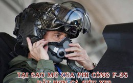 Tại sao mũ của phi công F-35 đắt hơn cả siêu xe?