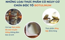 Nhận biết triệu chứng nhiễm độc và những thực phẩm có nguy cơ chứa độc tố Botulinum theo khuyến cáo của WHO